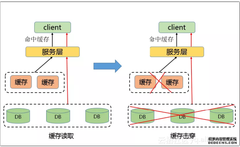 a09de18fb2349f9d69962b217c2a8e8b7ff689a1