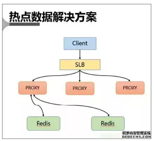 ed391c00bc8ac6f174cce3c80c4f82242643aae9