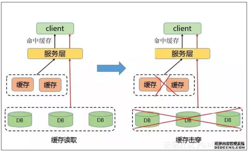 26378e9a89c0a818eb1299167d873778a166c9cb