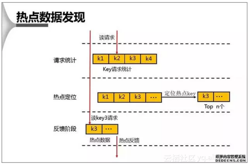 9772449dd113c23433c978098783326220cd88bb