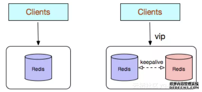 2b76e79309bf964056f22033e06a675d33d79a35