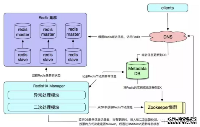 eec4219324cd1478b11ffb4e28fcf13ebce1d78f