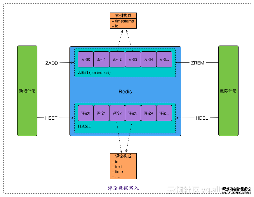 f828c6c77203d58db6e4f5b14b73eee23c13dbd1