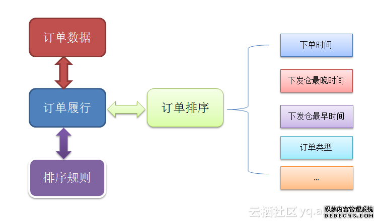 ec946aa1d03c3e15784b7972e98d042681036fa1