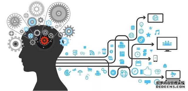 《麻省理工科技评论》：2018年18大科技趋势，2017年7大失败技术