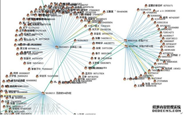 撞库攻击：一场需要用户参与的持久战