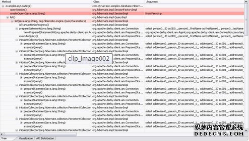 直接查询机制示例