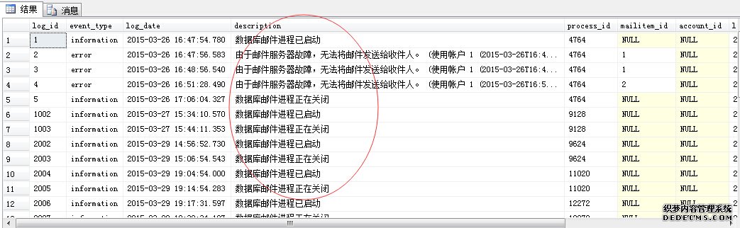 SQL Server自动化运维——关于邮件通知那点事