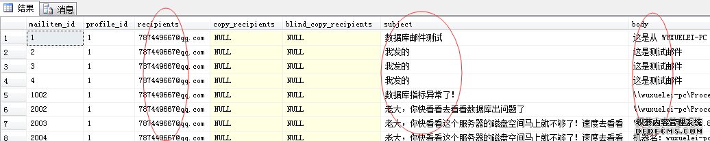 SQL Server自动化运维——关于邮件通知那点事