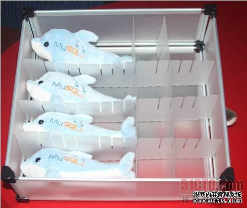 MySQL 5.5分区增强