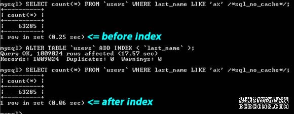 索引中的检索字段