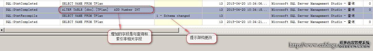 SQL Server 执行计划缓存
