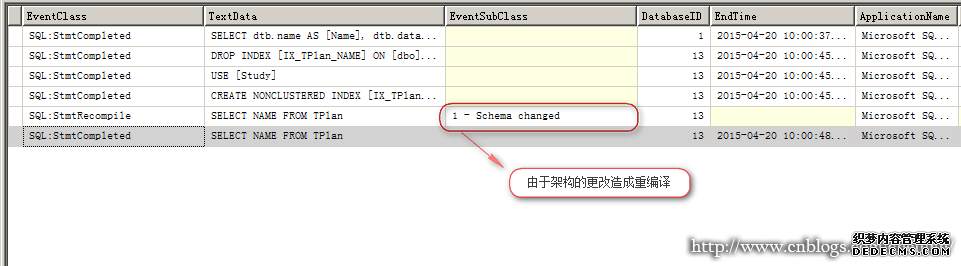 SQL Server 执行计划缓存