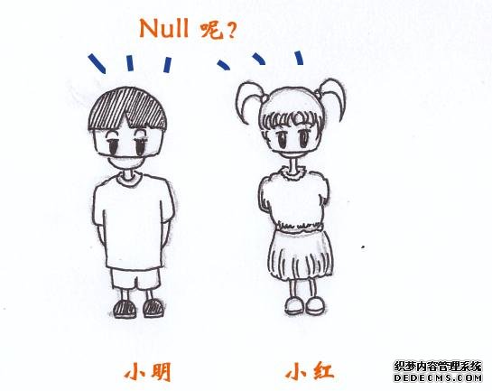 不要这样写SQL 改掉这些坏习惯