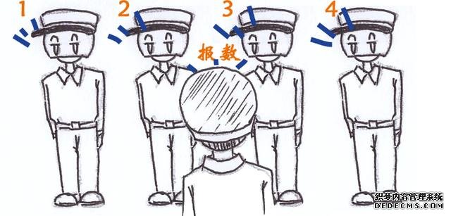 不要这样写SQL 改掉这些坏习惯