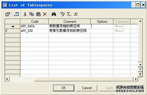 合理设计优化Oracle库表设计的若干方法(2)