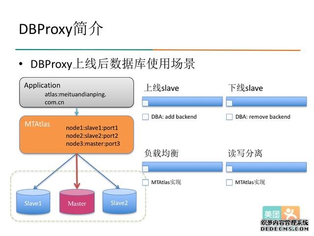 java数据库读写分离-数据库中间件DBProxy