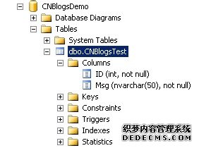 cnblogs_test cnblogs_test