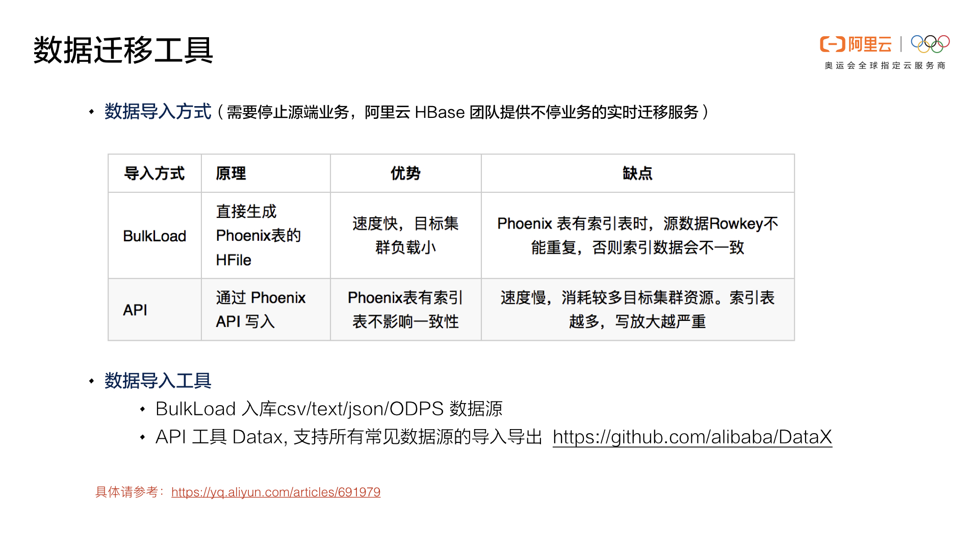 _HBase_Phoenix_050_jpeg