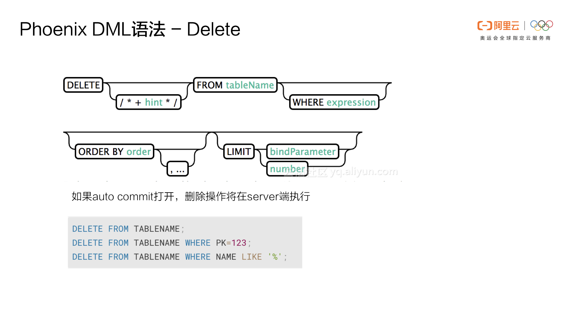 _HBase_Phoenix_017_jpeg