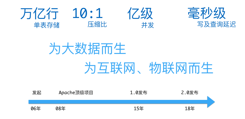 12f1fd19964419d1ad4740f70d90b972c8835722