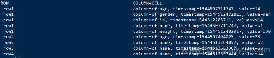 markdown_img_paste_20181211153436176 markdown_img_paste_20181211153436176