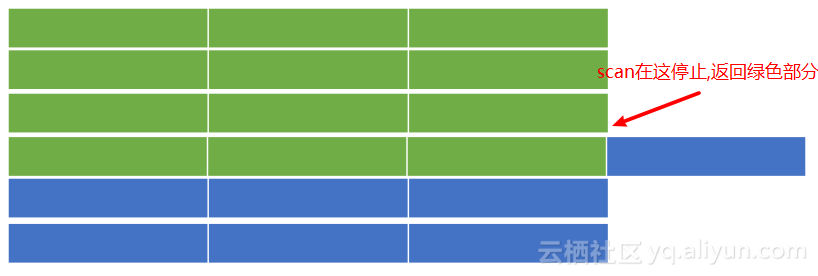 markdown_img_paste_20181211150814222 markdown_img_paste_20181211150814222