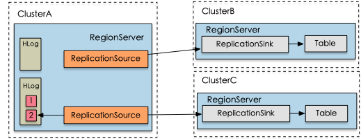1559735922544_541c571e_a959_4b6c_bcbe_c6194a08faf1 1559735922544_541c571e_a959_4b6c_bcbe_c6194a08faf1