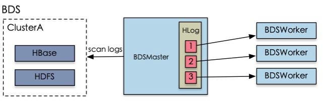 1559729055208_b98ac6dc_d58b_4307_817c_e48485fbb165 1559729055208_b98ac6dc_d58b_4307_817c_e48485fbb165