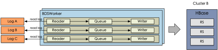 1559736850960_a13055b3_b1d4_46bb_8f04_32d5aad4abf2 1559736850960_a13055b3_b1d4_46bb_8f04_32d5aad4abf2