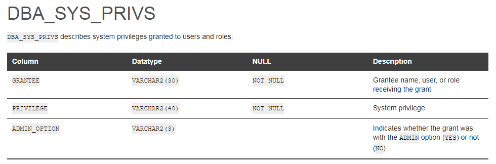 DBA_SYS_PRIVS oracle—DBA_SYS_PRIVS数据字典