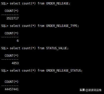 记一次生产数据库优化--定期归档大表