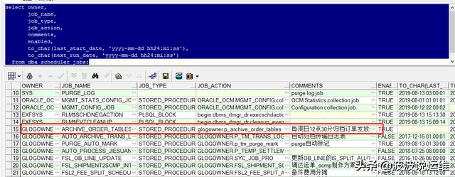 记一次生产数据库优化--定期归档大表