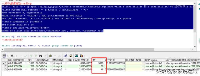 记一次生产数据库优化--定期归档大表