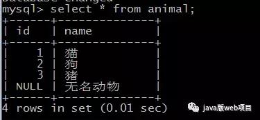 同事用这2个小技巧,让SQL语句效率提升了1000倍