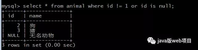 同事用这2个小技巧,让SQL语句效率提升了1000倍