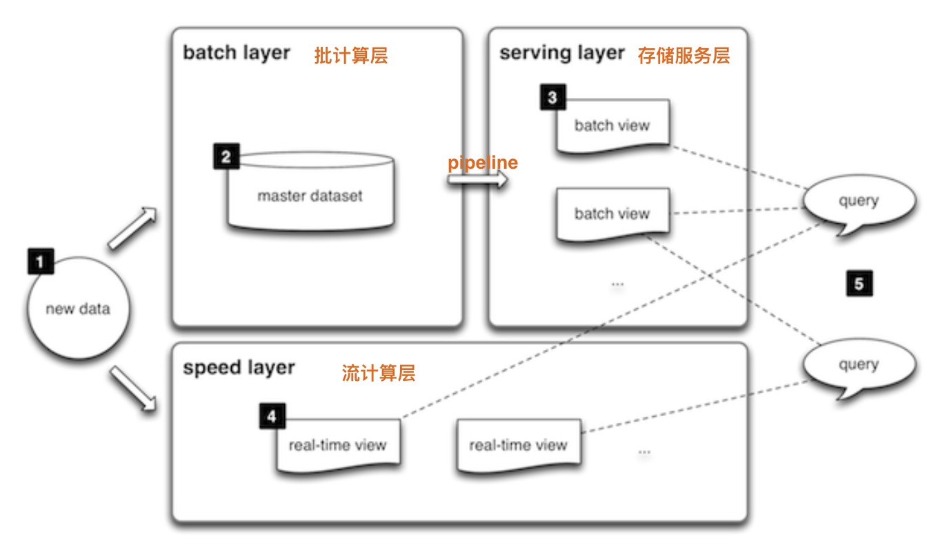c604a0501e462bcdfcad079498cfa04def5666a7