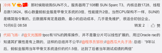 å½äº§èªç æ°æ®åºæè´¥ Oracleï¼ç½åçè®®