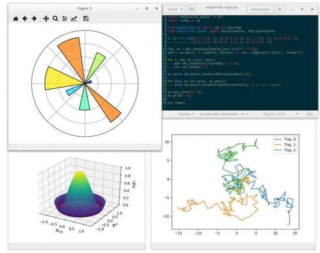 数据分析师必备的9大技能,大多数人只知道一半