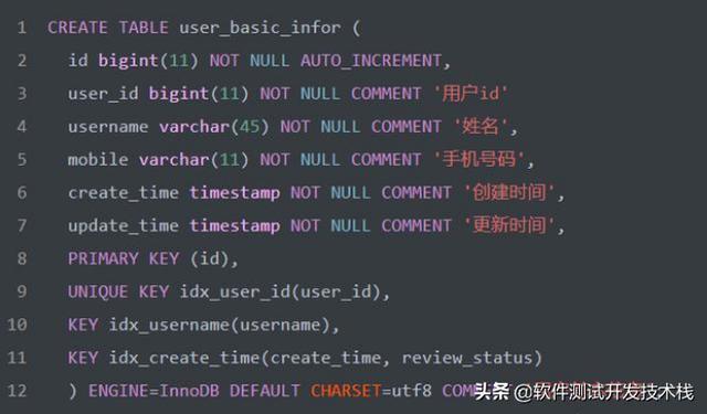 MySQL数据库中避免写入重复数据的4种方式