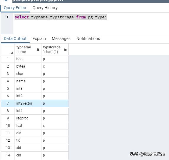 史上最全面的PG数据类型总结,值得收藏