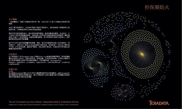 大数据可视化 让一张图胜过千言万语