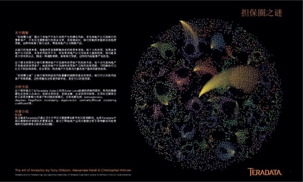 大数据可视化 让一张图胜过千言万语