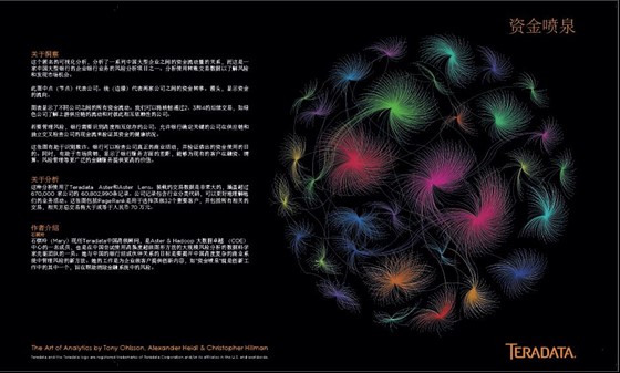 大数据可视化 让一张图胜过千言万语