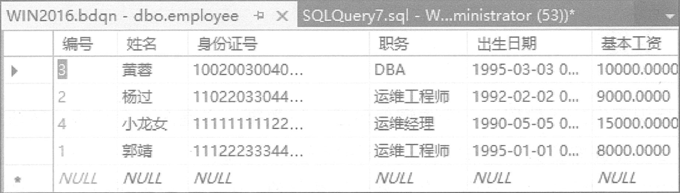 SQL Server数据库、表、数据类型基本概念
