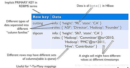 1f41127ba4f99de47521a0534ca05110d31be24f