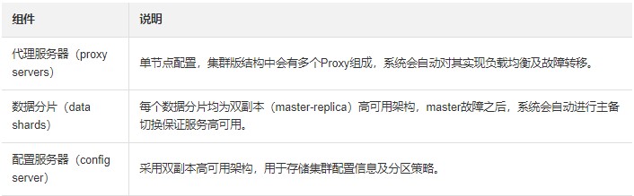 _FA2E6F37_36EB_4519_9EBB_A43038A40CC1__20200311152716