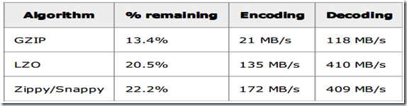 1eaa90b716a099f64fee0a08c6768eda0558db8f