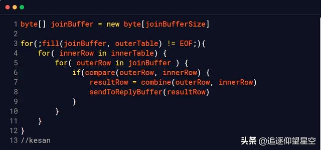 面试官:为什么代码规范要求SQL语句不要过多的join?