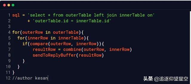 面试官:为什么代码规范要求SQL语句不要过多的join?